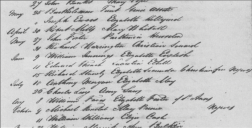Church records of Edward Thache Sr. in Jamaica.